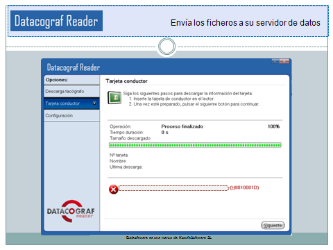 Proceso de lectura de tarjeta de conductor